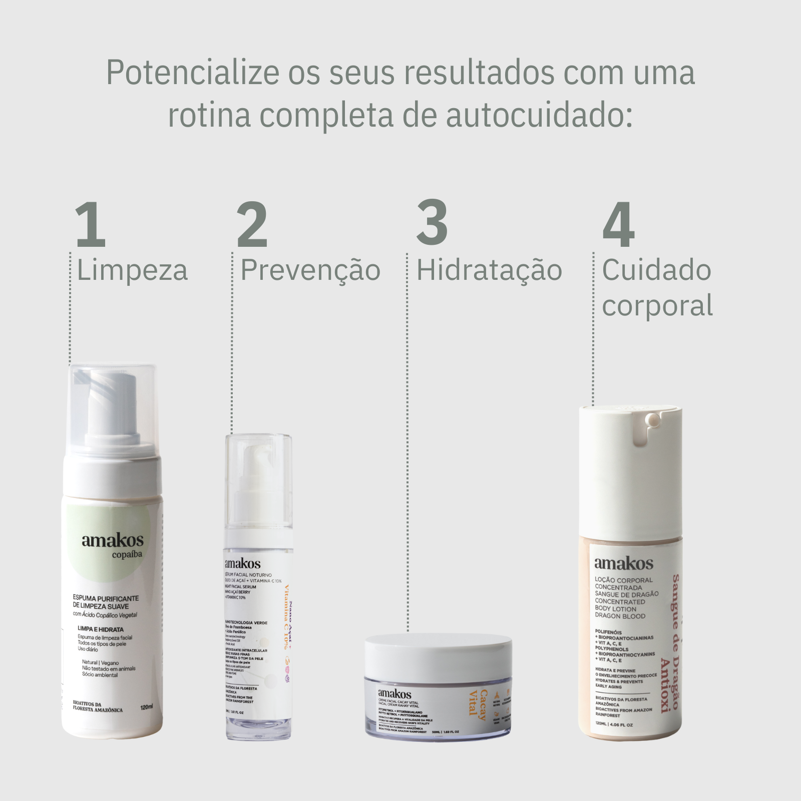 Sérum Facial Nano Açaí + Vitamina C 10% - 30ml