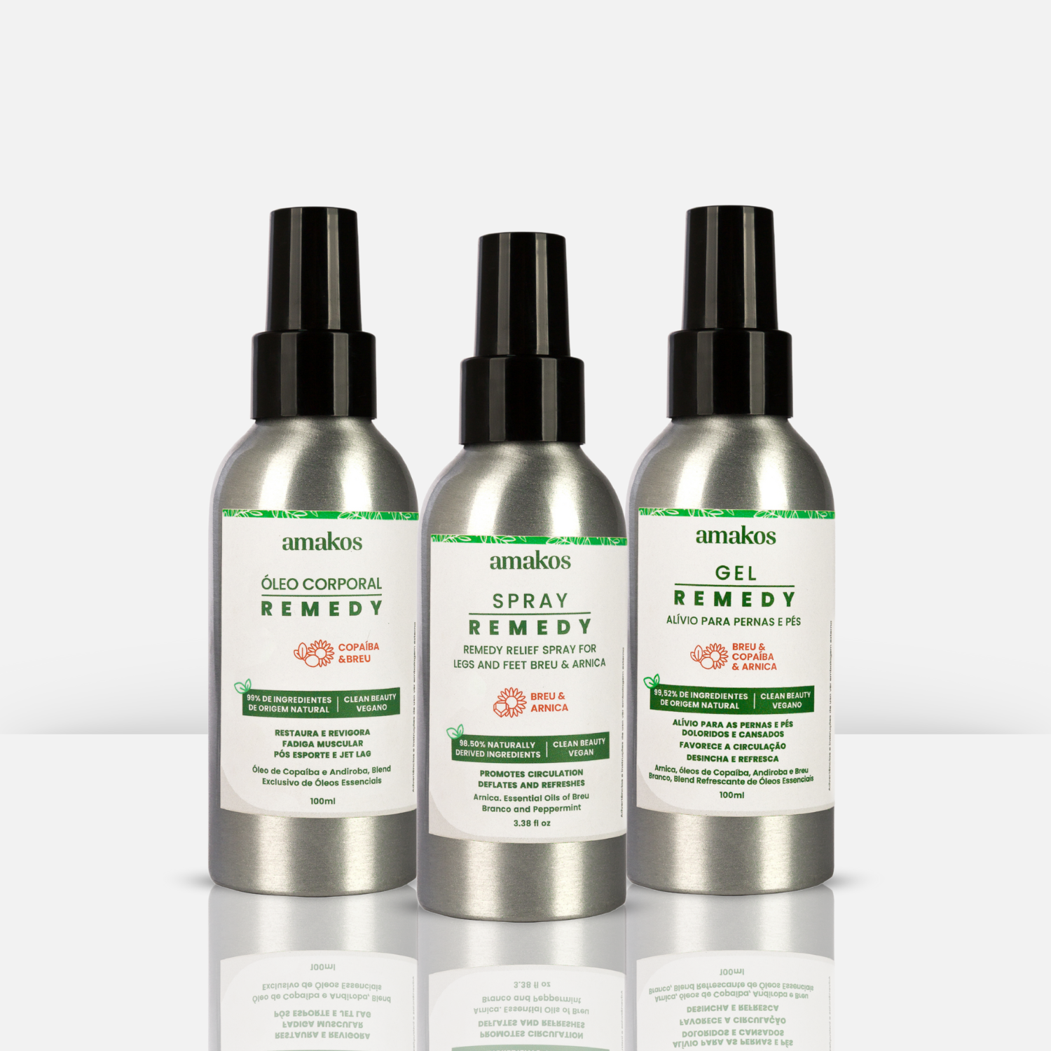 Kit 7: Pés e Pernas Cansadas